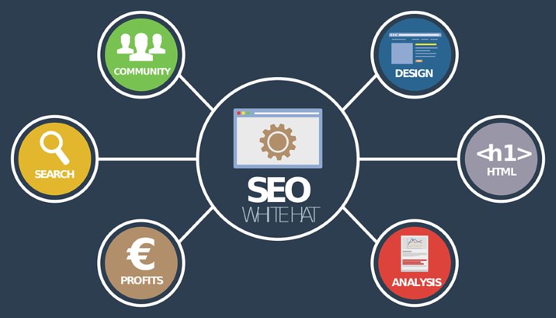 weboldal-kesztites-webshop-keszites-webdesign-proonline-18